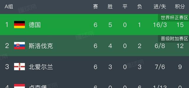 米兰电竞登录-荷兰队的比分