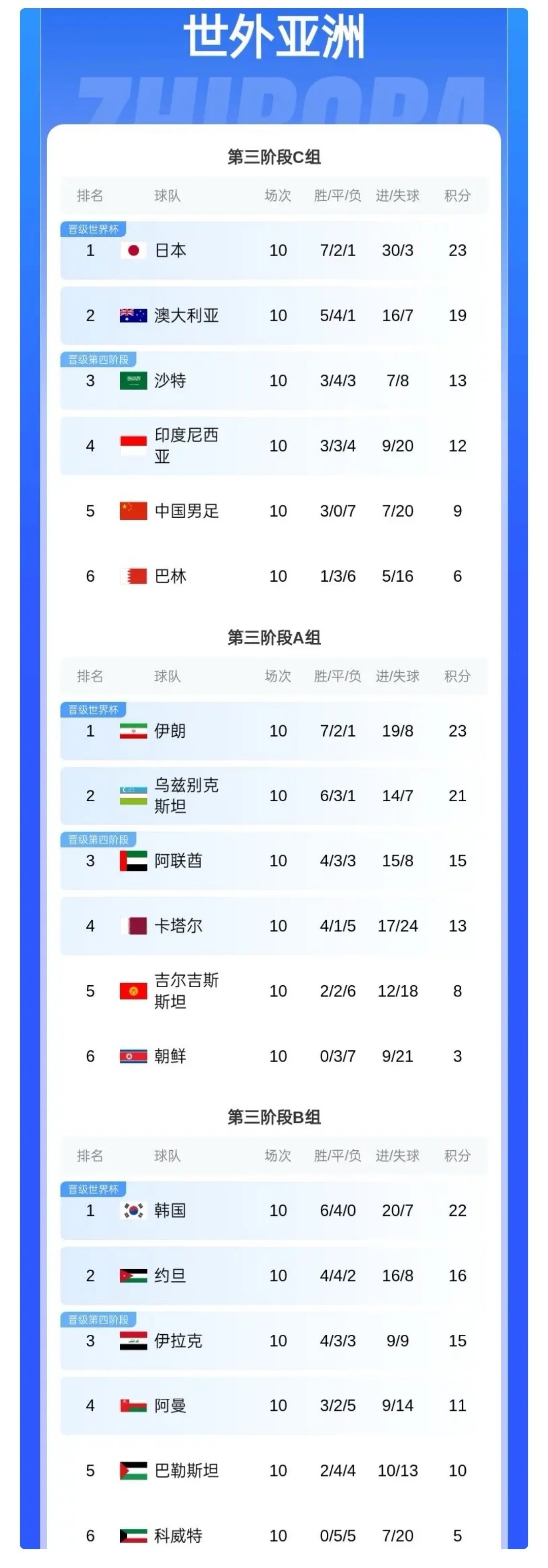 亚特兰大客场小胜尤文图斯,继续领跑积分榜的简单介绍 亚特兰大客场小胜尤文图斯,继续领跑积分榜的简单介绍